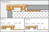 Профиль Schluter Systems Trep-B